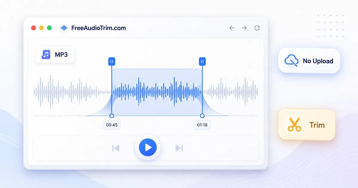 MP3 waveform with start and end handles selecting a section to trim without uploading